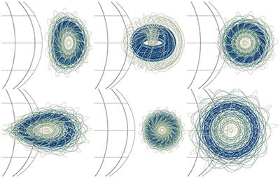 Convolutional Neural Networks for Predicting the Strength of the Near-Earth Magnetic Field Caused by Interplanetary Coronal Mass Ejections